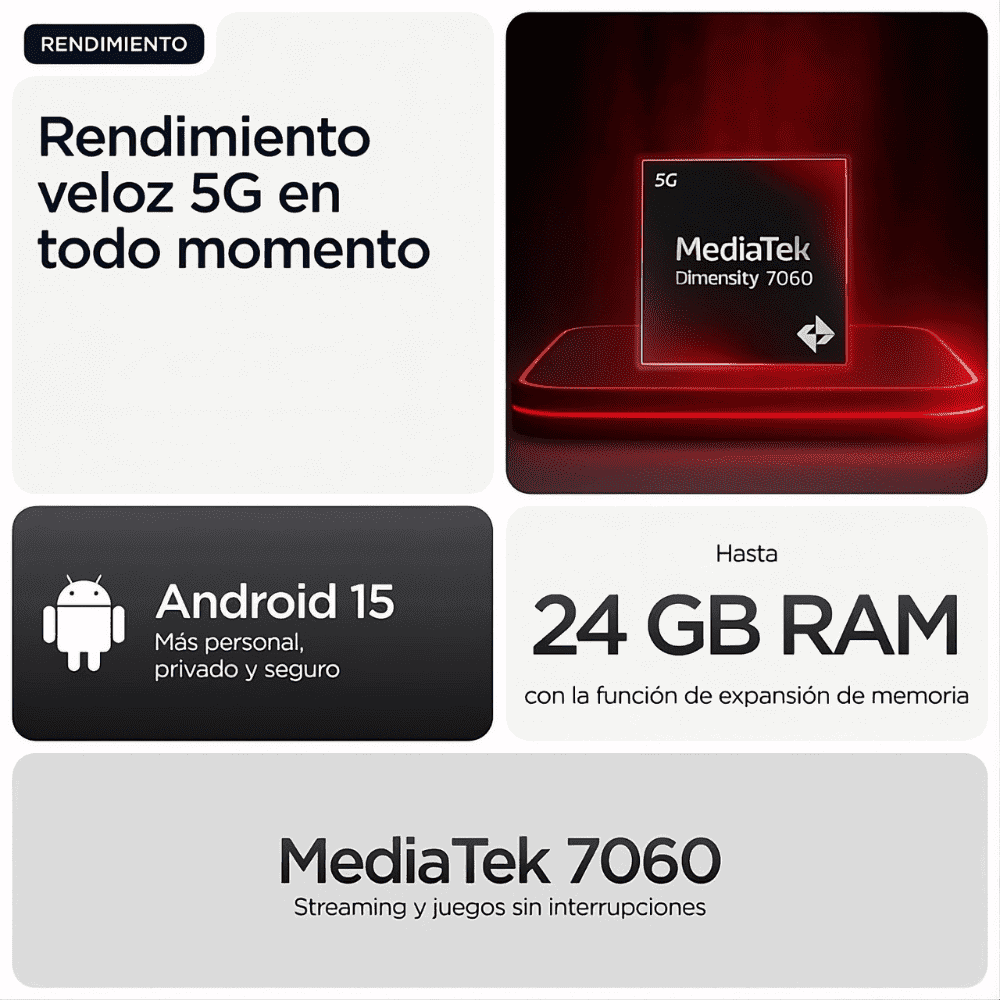 Motorola Moto G56 5G 256GB / 8GB RAM - Image 8