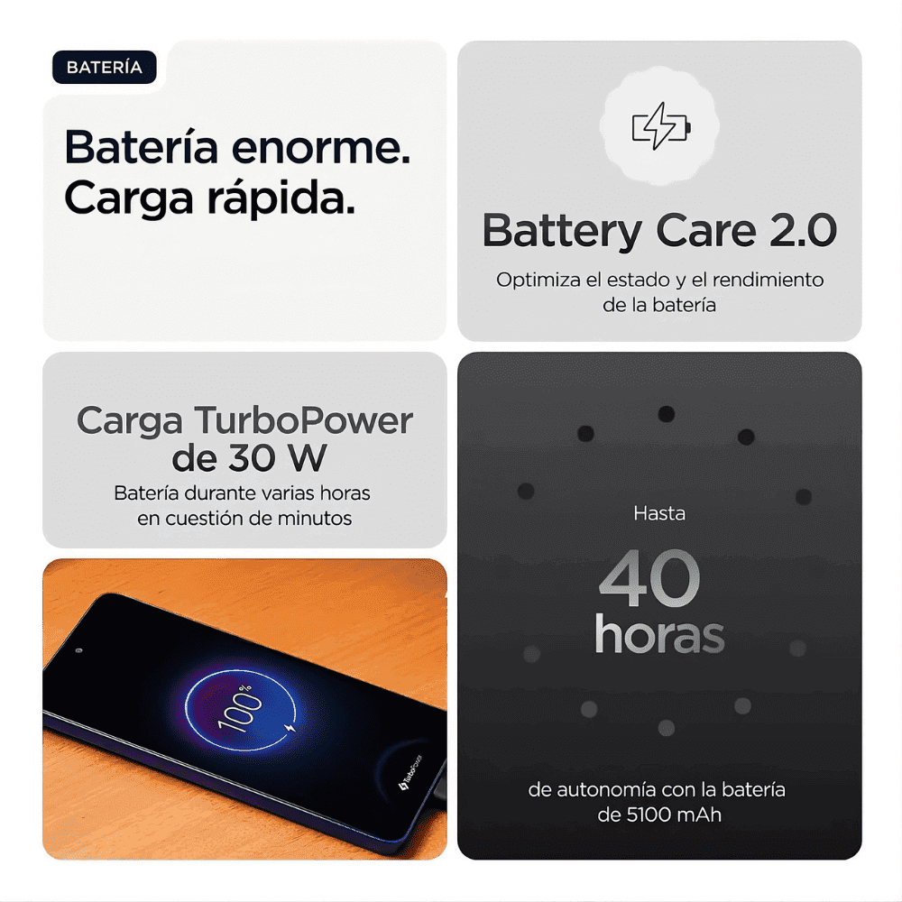 Motorola Moto G56 5G 256GB / 8GB RAM - Image 5